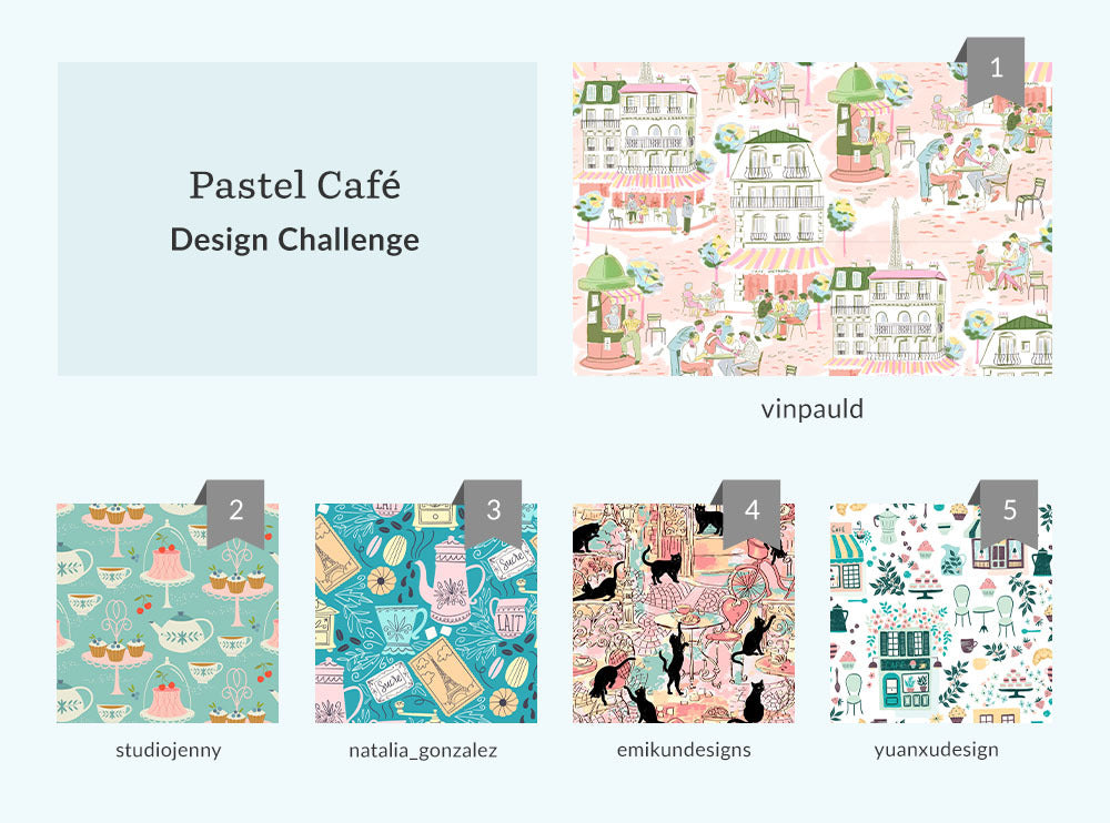 See Where You Ranked in the Pastel Café Design Challenge