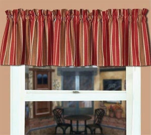On A Budget Coffee Kitchen Curtains